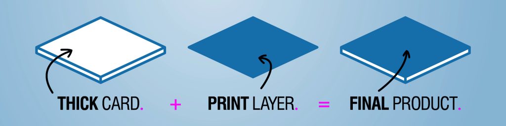 Product Layers - Standard Business Card